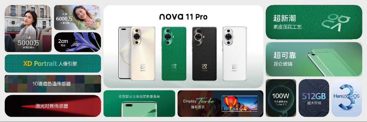 华为举办nova 11系列及全场景新品发布会 多款全场景新品重磅发布