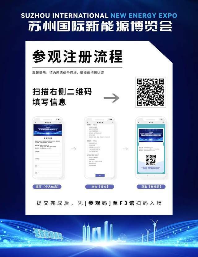 盛会前瞻 | 2024苏州国际新能源博览会最新进程