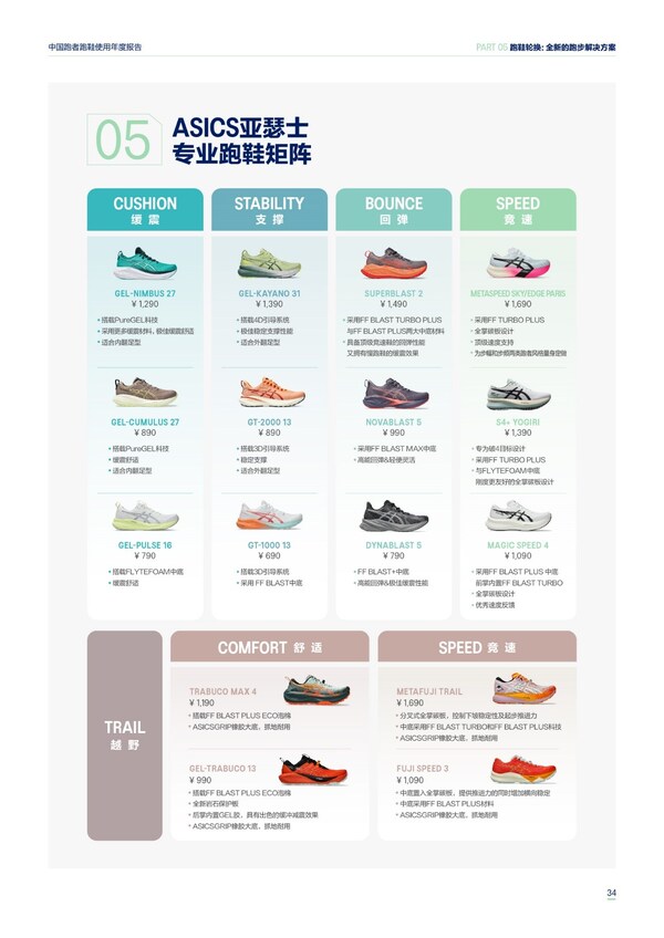 ASICS亚瑟士开启“好动好生动”全球品牌主题活动